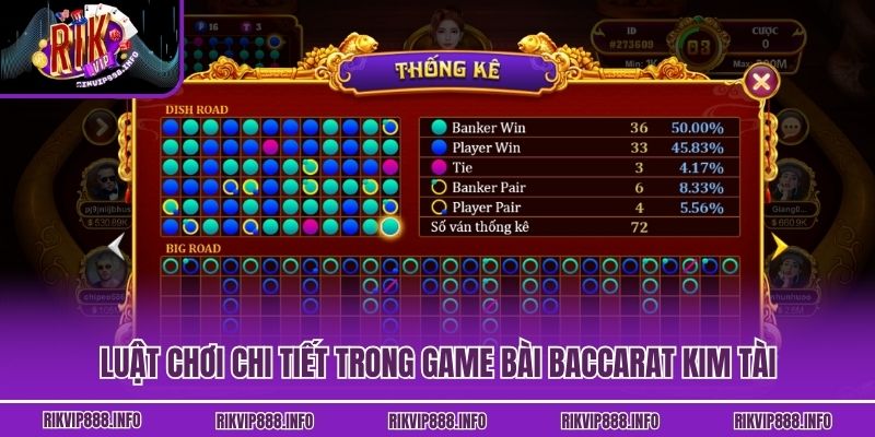 Baccarat Kim Tài Rikvip - Game Bài Hấp Dẫn Khó Cưỡng Luật chơi chi tiết trong game bài Baccarat Kim Tài